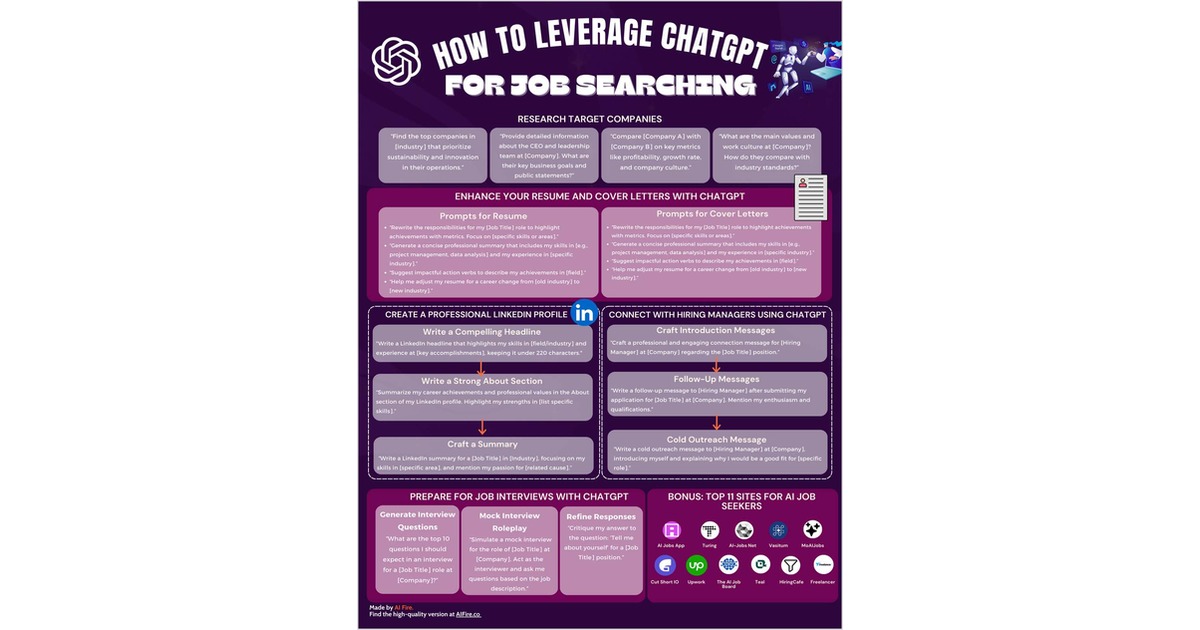 How to Leverage ChatGPT for Job Searching