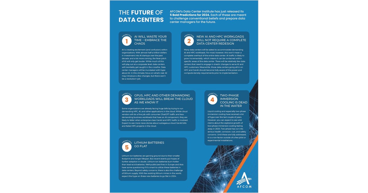 5 Bold Data Center Predictions for 2024