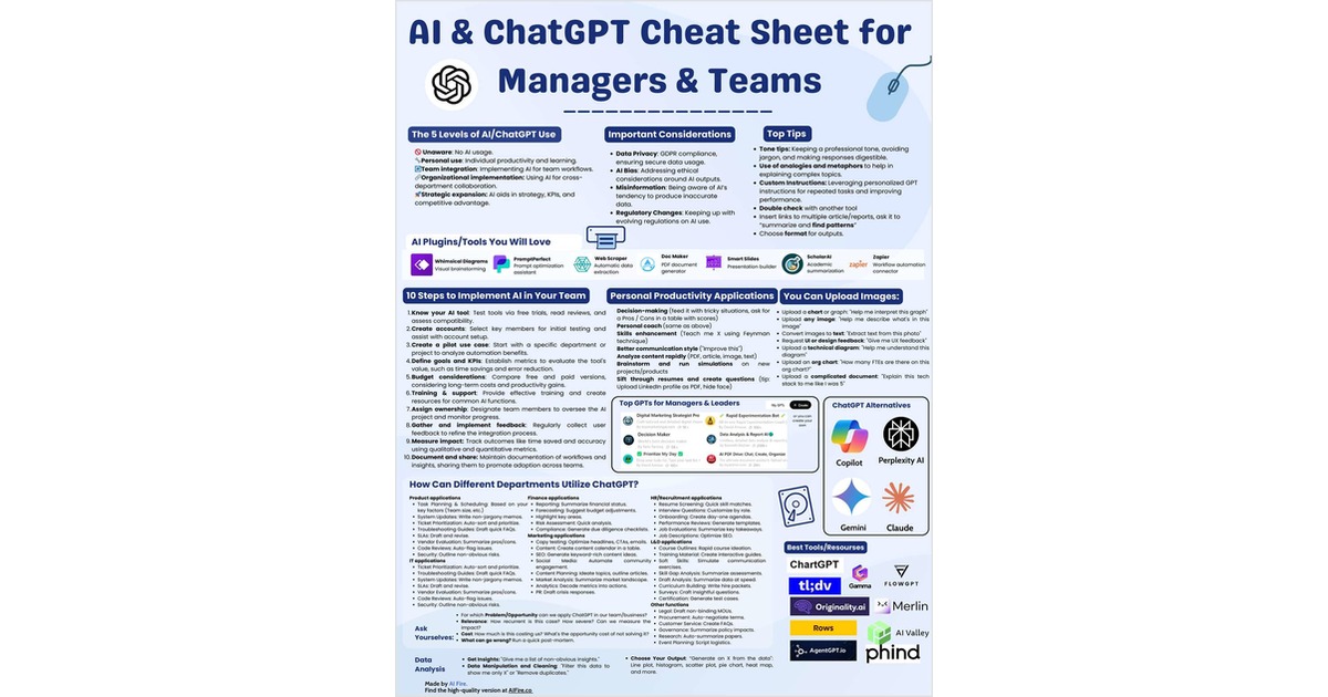 AI & ChatGPT Cheat Sheet for Managers & Teams