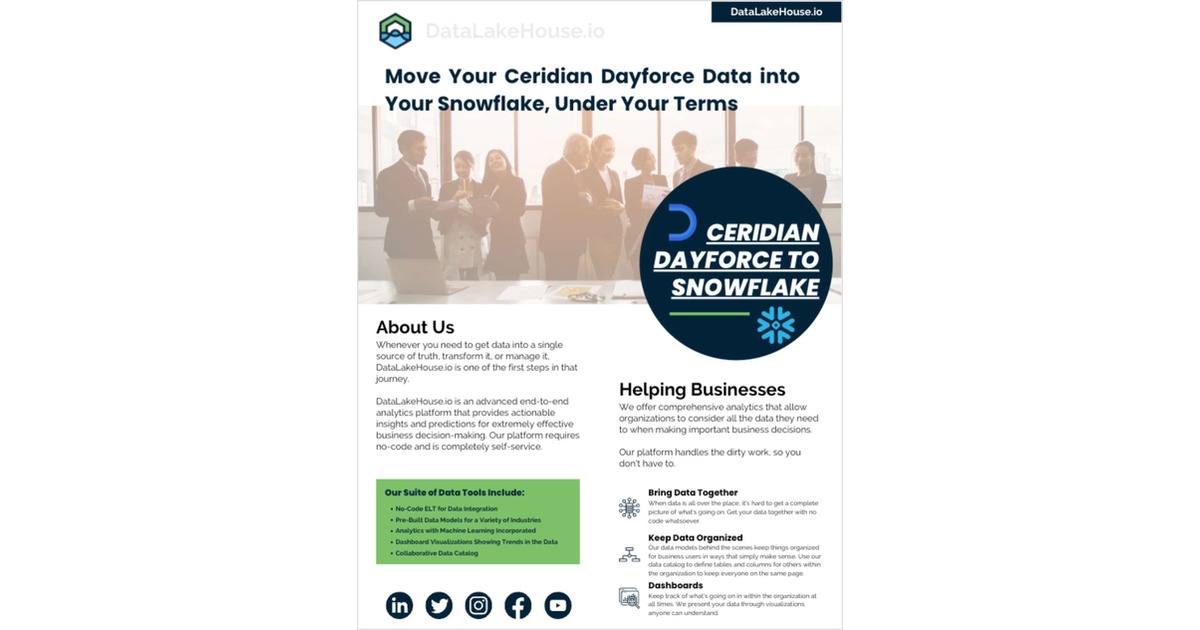 Ceridian Dayforce to Snowflake